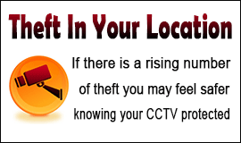 Feel Safer Knowing Your Protected With CCTV in Waltham Abbey