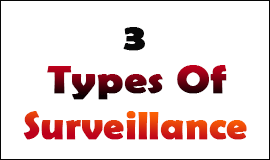 The 3 Typical Types of Surveillance in Waltham Abbey
