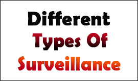 Various Types Of Surveillance in Waltham Abbey